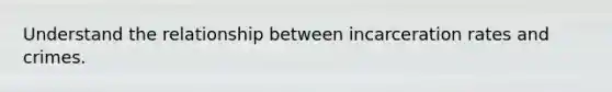 Understand the relationship between incarceration rates and crimes.