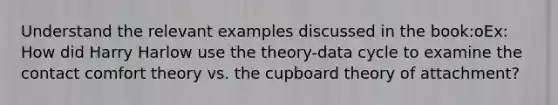 Understand the relevant examples discussed in the book:oEx: How did Harry Harlow use the theory-data cycle to examine the contact comfort theory vs. the cupboard theory of attachment?