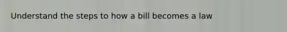 Understand the steps to how a bill becomes a law