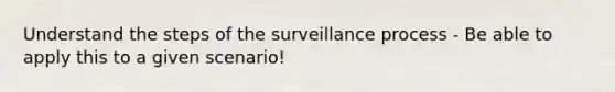 Understand the steps of the surveillance process - Be able to apply this to a given scenario!