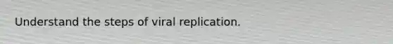 Understand the steps of viral replication.