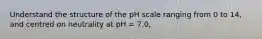 Understand the structure of the pH scale ranging from 0 to 14, and centred on neutrality at pH = 7.0,