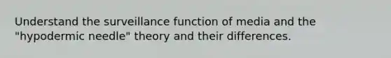 Understand the surveillance function of media and the "hypodermic needle" theory and their differences.