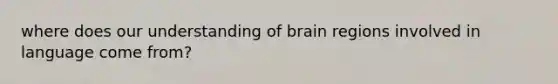 where does our understanding of brain regions involved in language come from?