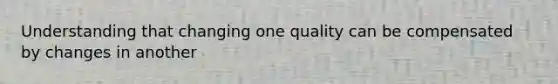 Understanding that changing one quality can be compensated by changes in another