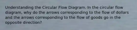 Understanding the Circular Flow Diagram. In the circular flow diagram, why do the arrows corresponding to the flow of dollars and the arrows corresponding to the flow of goods go in the opposite direction?