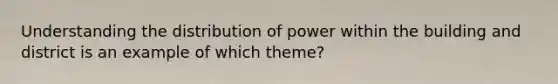 Understanding the distribution of power within the building and district is an example of which theme?