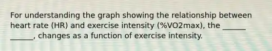 For understanding the graph showing the relationship between heart rate (HR) and exercise intensity (%VO2max), the ______ ______, changes as a function of exercise intensity.