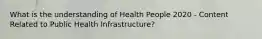 What is the understanding of Health People 2020 - Content Related to Public Health Infrastructure?