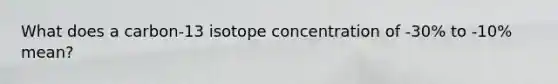 What does a carbon-13 isotope concentration of -30% to -10% mean?