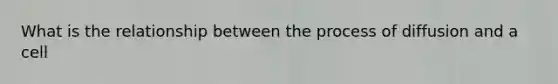 What is the relationship between the process of diffusion and a cell