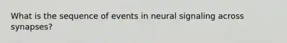 What is the sequence of events in neural signaling across synapses?