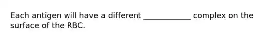 Each antigen will have a different ____________ complex on the surface of the RBC.