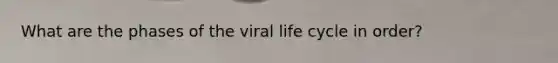 What are the phases of the viral life cycle in order?