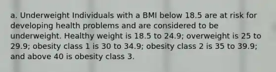 a. Underweight Individuals with a BMI below 18.5 are at risk for developing health problems and are considered to be underweight. Healthy weight is 18.5 to 24.9; overweight is 25 to 29.9; obesity class 1 is 30 to 34.9; obesity class 2 is 35 to 39.9; and above 40 is obesity class 3.