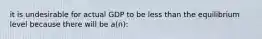 it is undesirable for actual GDP to be less than the equilibrium level because there will be a(n):