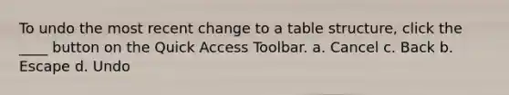 To undo the most recent change to a table structure, click the ____ button on the Quick Access Toolbar. a. Cancel c. Back b. Escape d. Undo