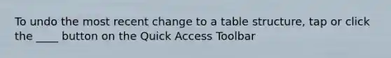 To undo the most recent change to a table structure, tap or click the ____ button on the Quick Access Toolbar