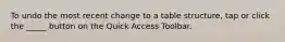 To undo the most recent change to a table structure, tap or click the _____ button on the Quick Access Toolbar.