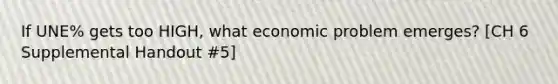 If UNE% gets too HIGH, what economic problem emerges? [CH 6 Supplemental Handout #5]