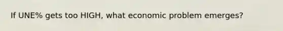 If UNE% gets too HIGH, what economic problem emerges?