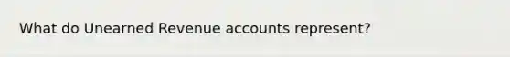 What do Unearned Revenue accounts represent?