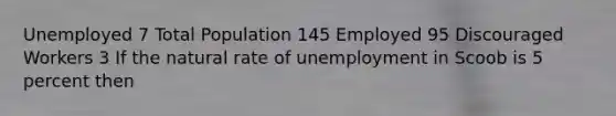 Unemployed 7 Total Population 145 Employed 95 Discouraged Workers 3 If the natural rate of unemployment in Scoob is 5 percent then