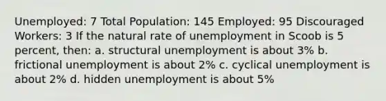 Unemployed: 7 Total Population: 145 Employed: 95 Discouraged Workers: 3 If the natural rate of unemployment in Scoob is 5 percent, then: a. structural unemployment is about 3% b. frictional unemployment is about 2% c. cyclical unemployment is about 2% d. hidden unemployment is about 5%