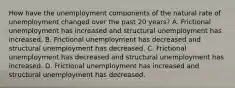 How have the unemployment components of the natural rate of unemployment changed over the past 20 years? A. Frictional unemployment has increased and structural unemployment has increased. B. Frictional unemployment has decreased and structural unemployment has decreased. C. Frictional unemployment has decreased and structural unemployment has increased. D. Frictional unemployment has increased and structural unemployment has decreased.