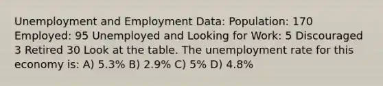 Unemployment and Employment Data: Population: 170 Employed: 95 Unemployed and Looking for Work: 5 Discouraged 3 Retired 30 Look at the table. The <a href='https://www.questionai.com/knowledge/kh7PJ5HsOk-unemployment-rate' class='anchor-knowledge'>unemployment rate</a> for this economy is: A) 5.3% B) 2.9% C) 5% D) 4.8%