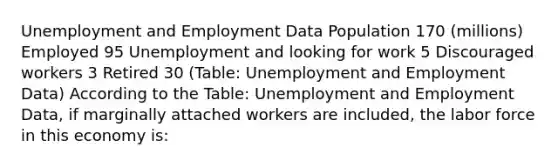 Unemployment and Employment Data Population 170 (millions) Employed 95 Unemployment and looking for work 5 Discouraged workers 3 Retired 30 (Table: Unemployment and Employment Data) According to the Table: Unemployment and Employment Data, if marginally attached workers are included, the labor force in this economy is: