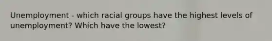 Unemployment - which racial groups have the highest levels of unemployment? Which have the lowest?