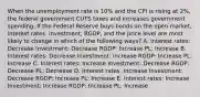 When the unemployment rate is 10% and the CPI is rising at 2%, the federal government CUTS taxes and increases government spending. If the Federal Reserve buys bonds on the open market, interest rates, investment, RGDP, and the price level are most likely to change in which of the following ways? A. Interest rates: Decrease Investment: Decrease RGDP: Increase PL: Increase B. Interest rates: Decrease Investment: Increase RGDP: Increase PL: Increase C. Interest rates: Increase Investment: Decrease RGDP: Decrease PL: Decrease D. Interest rates: Increase Investment: Decrease RGDP: Increase PL: Increase E. Interest rates: Increase Investment: Increase RGDP: Increase PL: Increase