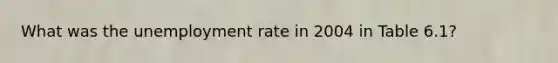 What was the unemployment rate in 2004 in Table 6.1?