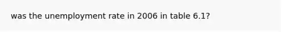 was the unemployment rate in 2006 in table 6.1?