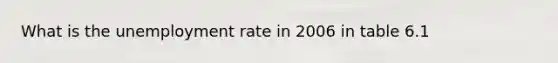 What is the unemployment rate in 2006 in table 6.1