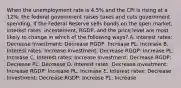 When the unemployment rate is 4.5% and the CPI is rising at a 12%, the federal government raises taxes and cuts government spending. If the Federal Reserve sells bonds on the open market, interest rates, incestement, RGDP, and the price level are most likely to change in which of the following ways? A. Interest rates: Decrease Investment: Decrease RGDP: Increase PL: Increase B. Interest rates: Increase Investment: Decrease RGDP: Increase PL: Increase C. Interest rates: Increase Investment: Decrease RGDP: Decrease PL: Decrease D. Interest rates: Decrease Investment: Increase RGDP: Increase PL: Increase E. Interest rates: Decrease Investment: Decrease RGDP: Increase PL: Increase