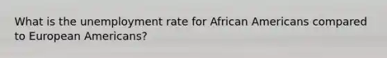 What is the unemployment rate for African Americans compared to European Americans?