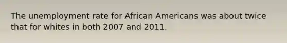 The unemployment rate for African Americans was about twice that for whites in both 2007 and 2011.