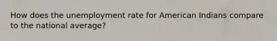 How does the unemployment rate for American Indians compare to the national average?