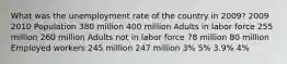 What was the unemployment rate of the country in 2009? 2009 2010 Population 380 million 400 million Adults in labor force 255 million 260 million Adults not in labor force 78 million 80 million Employed workers 245 million 247 million 3% 5% 3.9% 4%