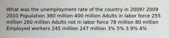 What was the unemployment rate of the country in 2009? 2009 2010 Population 380 million 400 million Adults in labor force 255 million 260 million Adults not in labor force 78 million 80 million Employed workers 245 million 247 million 3% 5% 3.9% 4%