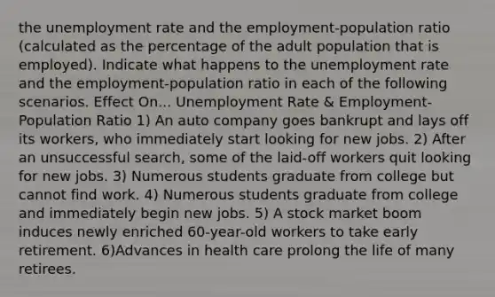 the unemployment rate and the employment-population ratio (calculated as the percentage of the adult population that is employed). Indicate what happens to the unemployment rate and the employment-population ratio in each of the following scenarios. Effect On... Unemployment Rate & Employment-Population Ratio 1) An auto company goes bankrupt and lays off its workers, who immediately start looking for new jobs. 2) After an unsuccessful search, some of the laid-off workers quit looking for new jobs. 3) Numerous students graduate from college but cannot find work. 4) Numerous students graduate from college and immediately begin new jobs. 5) A stock market boom induces newly enriched 60-year-old workers to take early retirement. 6)Advances in health care prolong the life of many retirees.