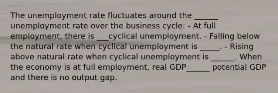 The unemployment rate fluctuates around the ______ unemployment rate over the business cycle: - At full employment, there is ___cyclical unemployment. - Falling below the natural rate when cyclical unemployment is _____. - Rising above natural rate when cyclical unemployment is ______. When the economy is at full employment, real GDP______ potential GDP and there is no output gap.