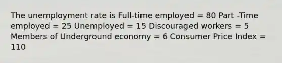 The unemployment rate is Full-time employed = 80 Part -Time employed = 25 Unemployed = 15 Discouraged workers = 5 Members of Underground economy = 6 Consumer Price Index = 110