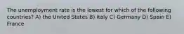 The unemployment rate is the lowest for which of the following countries? A) the United States B) Italy C) Germany D) Spain E) France