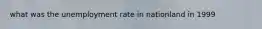 what was the unemployment rate in nationland in 1999