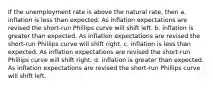 If the unemployment rate is above the natural rate, then a. inflation is less than expected. As inflation expectations are revised the short-run Phillips curve will shift left. b. inflation is greater than expected. As inflation expectations are revised the short-run Phillips curve will shift right. c. inflation is less than expected. As inflation expectations are revised the short-run Phillips curve will shift right. d. inflation is greater than expected. As inflation expectations are revised the short-run Phillips curve will shift left.