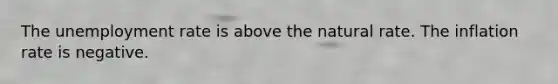 The unemployment rate is above the natural rate. The inflation rate is negative.