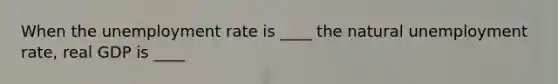 When the unemployment rate is ____ the natural unemployment rate, real GDP is ____